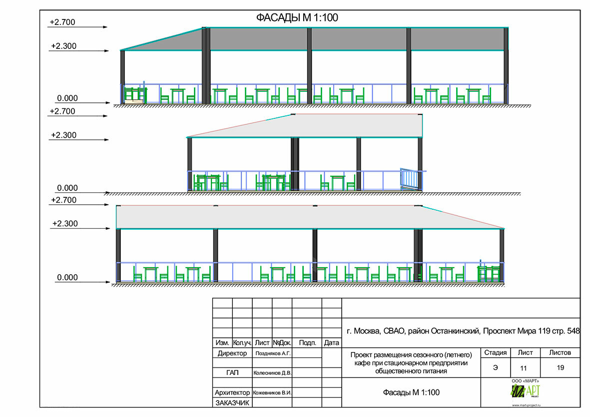 АБ "МАРТ". Разрабатываем проект летней веранды для согласования